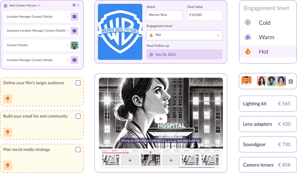 Pzaz all-in-one platform